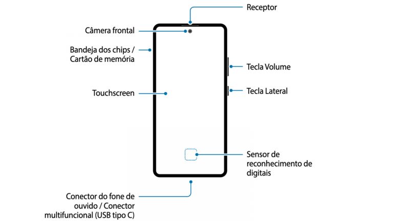 galaxy-s10-lite-manual-sammobile-1