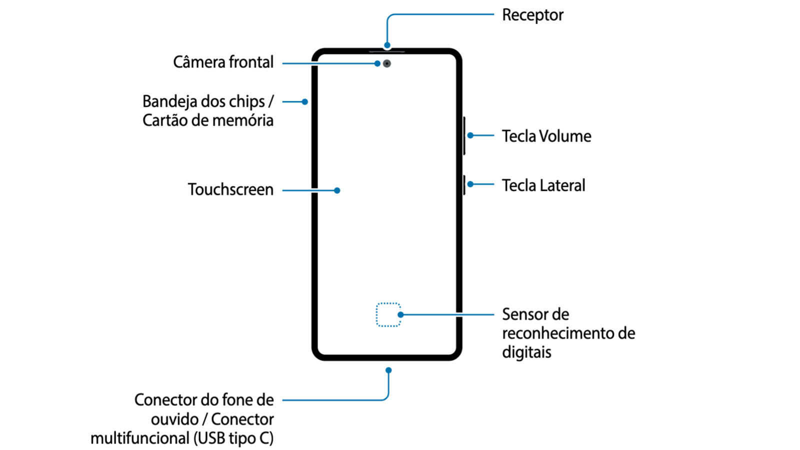 galaxy-s10-lite-manual-sammobile-1