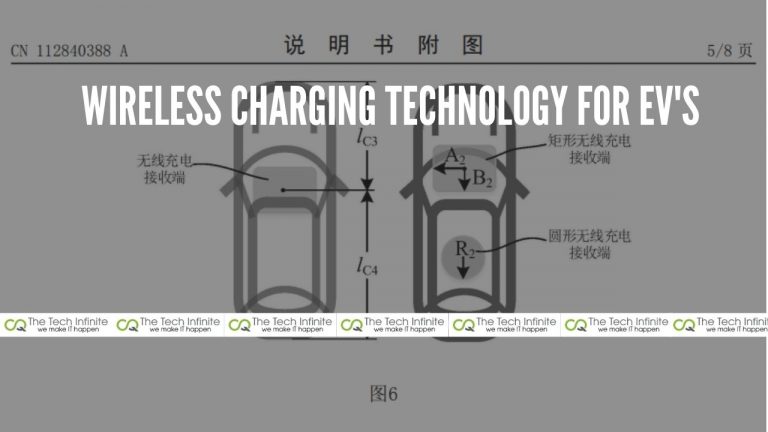 Wireless Charging Technology for EV's